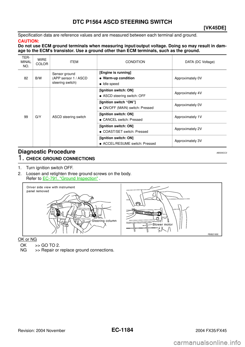 INFINITI FX35 2004  Service Manual EC-1184
[VK45DE]
DTC P1564 ASCD STEERING SWITCH
Revision: 2004 November 2004 FX35/FX45
Specification data are reference values and are measured between each terminal and ground.
CAUTION:
Do not use EC