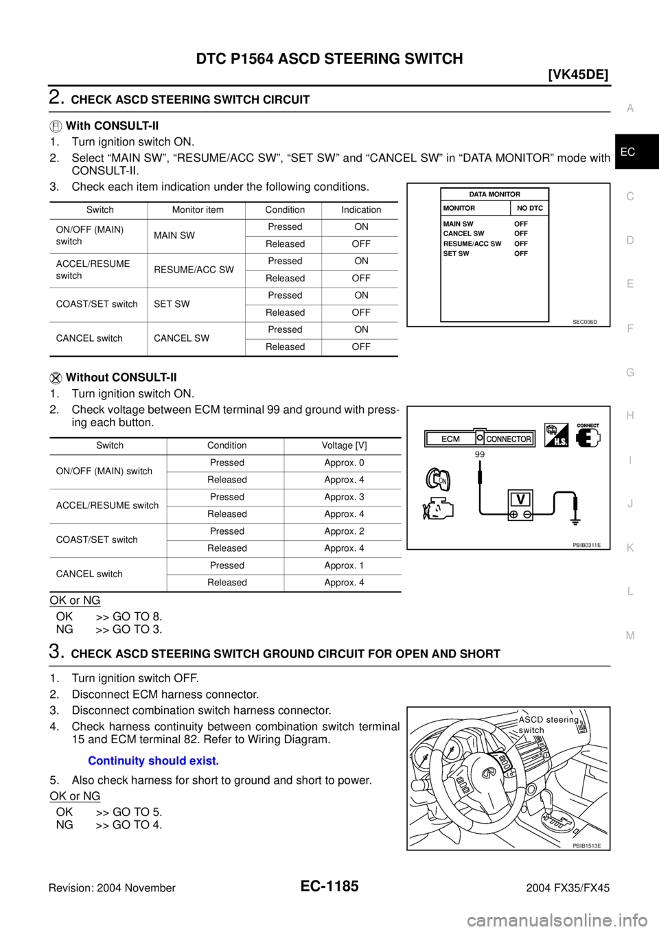 INFINITI FX35 2004  Service Manual DTC P1564 ASCD STEERING SWITCH
EC-1185
[VK45DE]
C
D
E
F
G
H
I
J
K
L
MA
EC
Revision: 2004 November 2004 FX35/FX45
2. CHECK ASCD STEERING SWITCH CIRCUIT
 With CONSULT-II
1. Turn ignition switch ON.
2. S