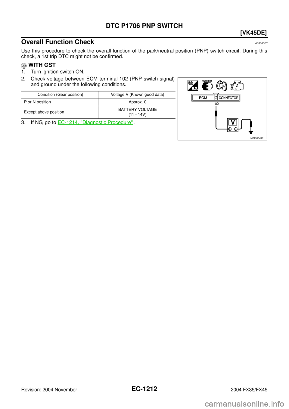 INFINITI FX35 2004  Service Manual EC-1212
[VK45DE]
DTC P1706 PNP SWITCH
Revision: 2004 November 2004 FX35/FX45
Overall Function CheckABS00CCY
Use this procedure to check the overall function of the park/neutral position (PNP) switch c