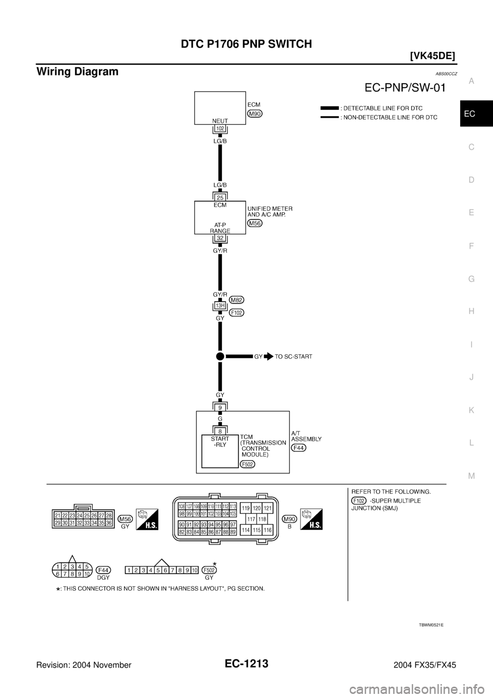 INFINITI FX35 2004  Service Manual DTC P1706 PNP SWITCH
EC-1213
[VK45DE]
C
D
E
F
G
H
I
J
K
L
MA
EC
Revision: 2004 November 2004 FX35/FX45
Wiring DiagramABS00CCZ
TBWM0521E 