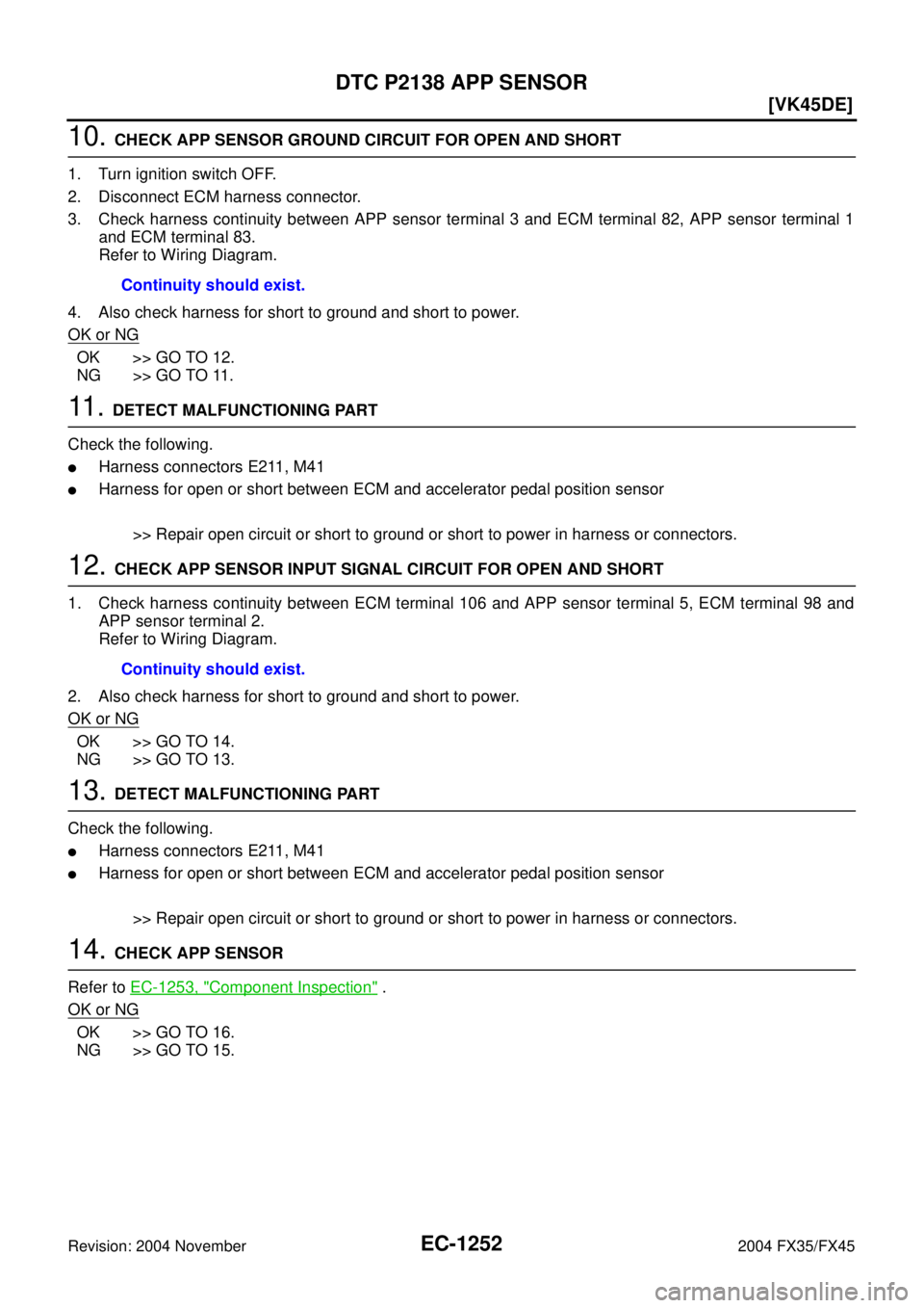 INFINITI FX35 2004  Service Manual EC-1252
[VK45DE]
DTC P2138 APP SENSOR
Revision: 2004 November 2004 FX35/FX45
10. CHECK APP SENSOR GROUND CIRCUIT FOR OPEN AND SHORT
1. Turn ignition switch OFF.
2. Disconnect ECM harness connector.
3.