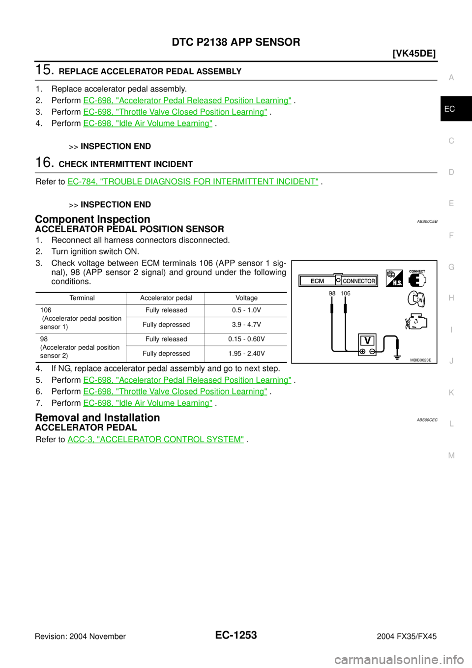 INFINITI FX35 2004  Service Manual DTC P2138 APP SENSOR
EC-1253
[VK45DE]
C
D
E
F
G
H
I
J
K
L
MA
EC
Revision: 2004 November 2004 FX35/FX45
15. REPLACE ACCELERATOR PEDAL ASSEMBLY
1. Replace accelerator pedal assembly.
2. Perform EC-698, 