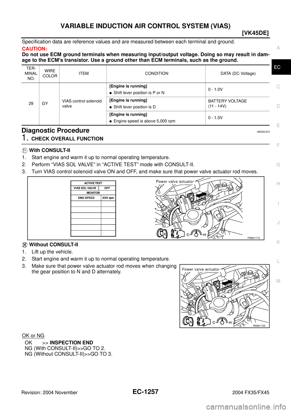 INFINITI FX35 2004  Service Manual VARIABLE INDUCTION AIR CONTROL SYSTEM (VIAS)
EC-1257
[VK45DE]
C
D
E
F
G
H
I
J
K
L
MA
EC
Revision: 2004 November 2004 FX35/FX45
Specification data are reference values and are measured between each ter