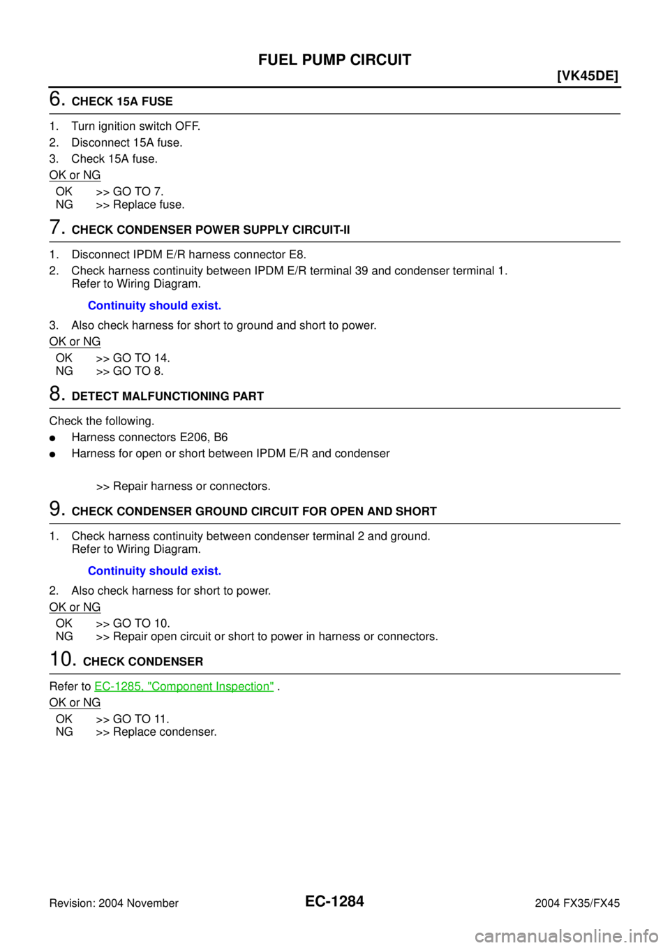INFINITI FX35 2004  Service Manual EC-1284
[VK45DE]
FUEL PUMP CIRCUIT
Revision: 2004 November 2004 FX35/FX45
6. CHECK 15A FUSE
1. Turn ignition switch OFF.
2. Disconnect 15A fuse.
3. Check 15A fuse.
OK or NG
OK >> GO TO 7.
NG >> Replac