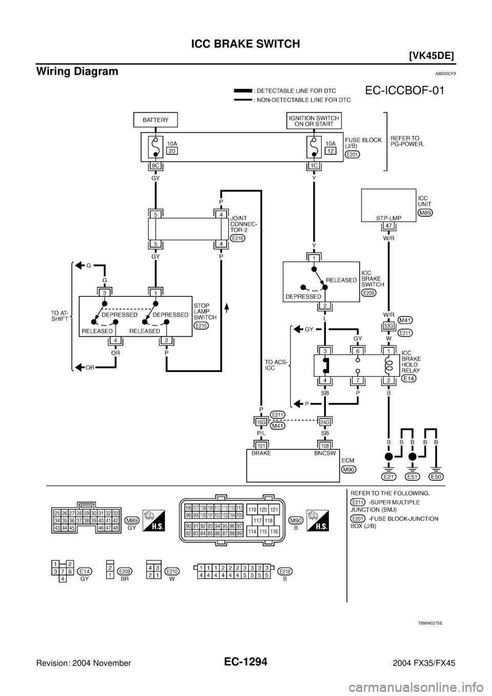 INFINITI FX35 2004  Service Manual EC-1294
[VK45DE]
ICC BRAKE SWITCH
Revision: 2004 November 2004 FX35/FX45
Wiring DiagramABS00CF9
TBWM0275E 