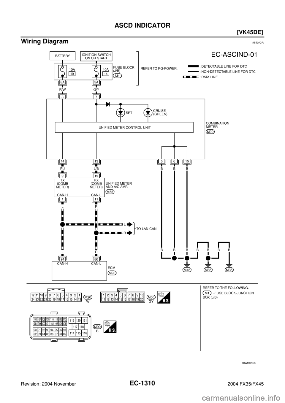 INFINITI FX35 2004  Service Manual EC-1310
[VK45DE]
ASCD INDICATOR
Revision: 2004 November 2004 FX35/FX45
Wiring DiagramABS00CFJ
TBWM0267E 