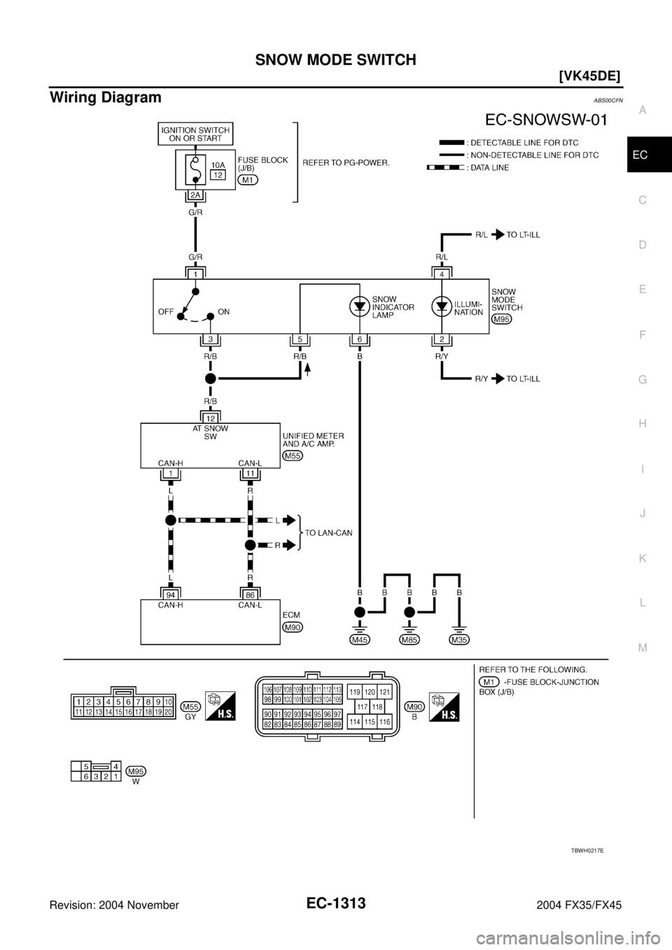 INFINITI FX35 2004  Service Manual SNOW MODE SWITCH
EC-1313
[VK45DE]
C
D
E
F
G
H
I
J
K
L
MA
EC
Revision: 2004 November 2004 FX35/FX45
Wiring DiagramABS00CFN
TBWH0217E 