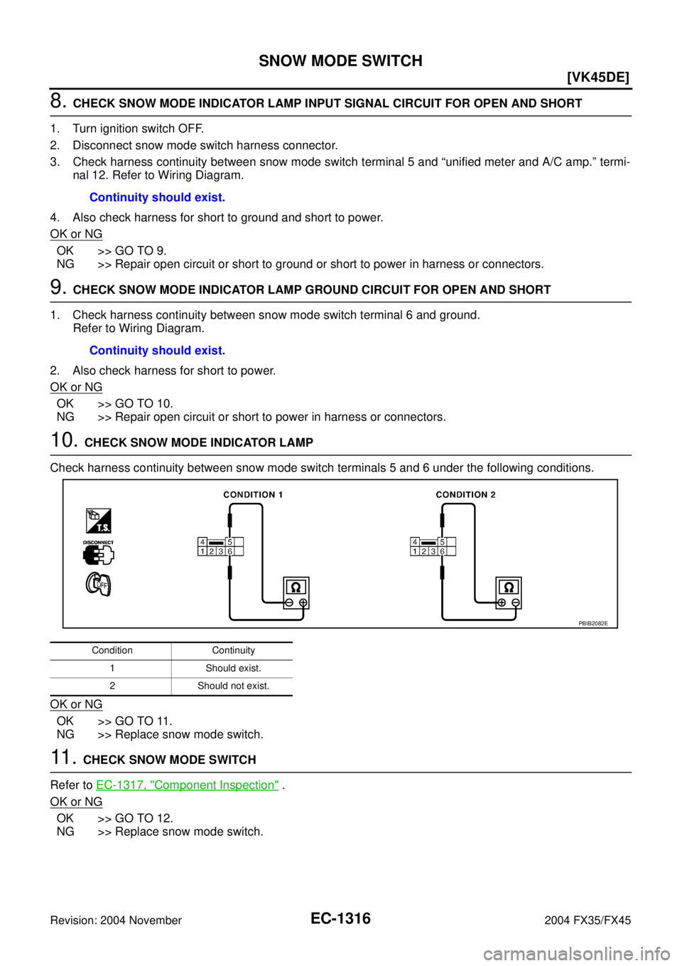 INFINITI FX35 2004  Service Manual EC-1316
[VK45DE]
SNOW MODE SWITCH
Revision: 2004 November 2004 FX35/FX45
8. CHECK SNOW MODE INDICATOR LAMP INPUT SIGNAL CIRCUIT FOR OPEN AND SHORT
1. Turn ignition switch OFF.
2. Disconnect snow mode 