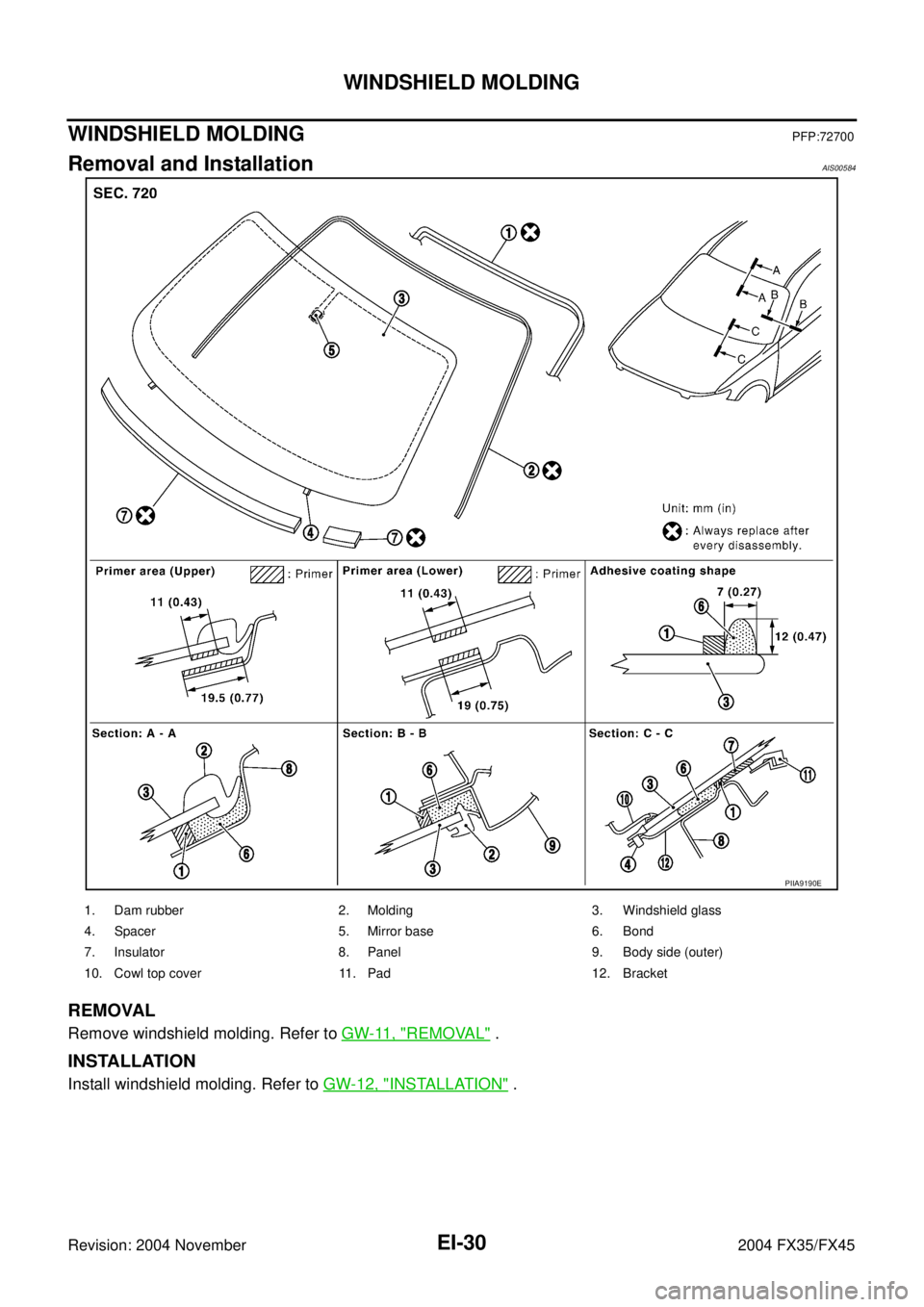 INFINITI FX35 2004  Service Manual EI-30
WINDSHIELD MOLDING
Revision: 2004 November 2004 FX35/FX45
WINDSHIELD MOLDINGPFP:72700
Removal and InstallationAIS00584
REMOVAL
Remove windshield molding. Refer to GW-11, "REMOVAL" .
INSTALLATION