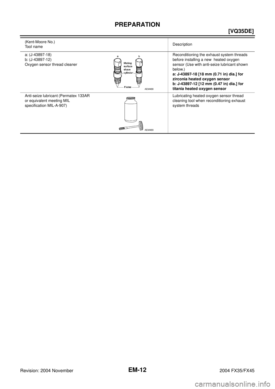 INFINITI FX35 2004  Service Manual EM-12
[VQ35DE]
PREPARATION
Revision: 2004 November 2004 FX35/FX45
a: (J-43897-18)
b: (J-43897-12)
Oxygen sensor thread cleanerReconditioning the exhaust system threads 
before installing a new  heated