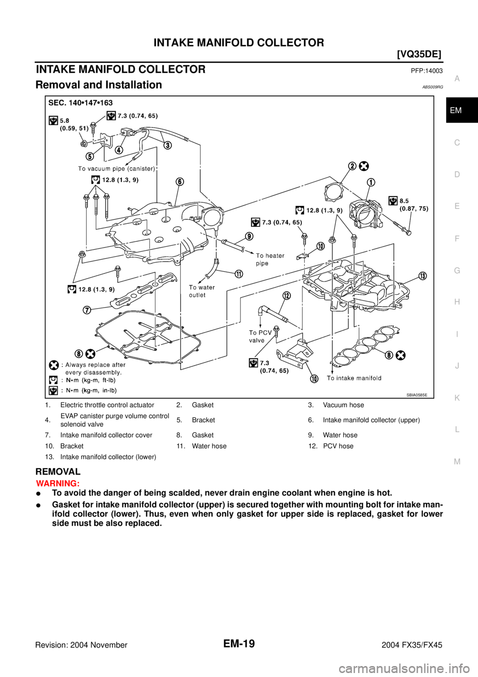 INFINITI FX35 2004  Service Manual INTAKE MANIFOLD COLLECTOR
EM-19
[VQ35DE]
C
D
E
F
G
H
I
J
K
L
MA
EM
Revision: 2004 November 2004 FX35/FX45
INTAKE MANIFOLD COLLECTORPFP:14003
Removal and InstallationABS009RG
REMOVAL
WARNING:
To avoid