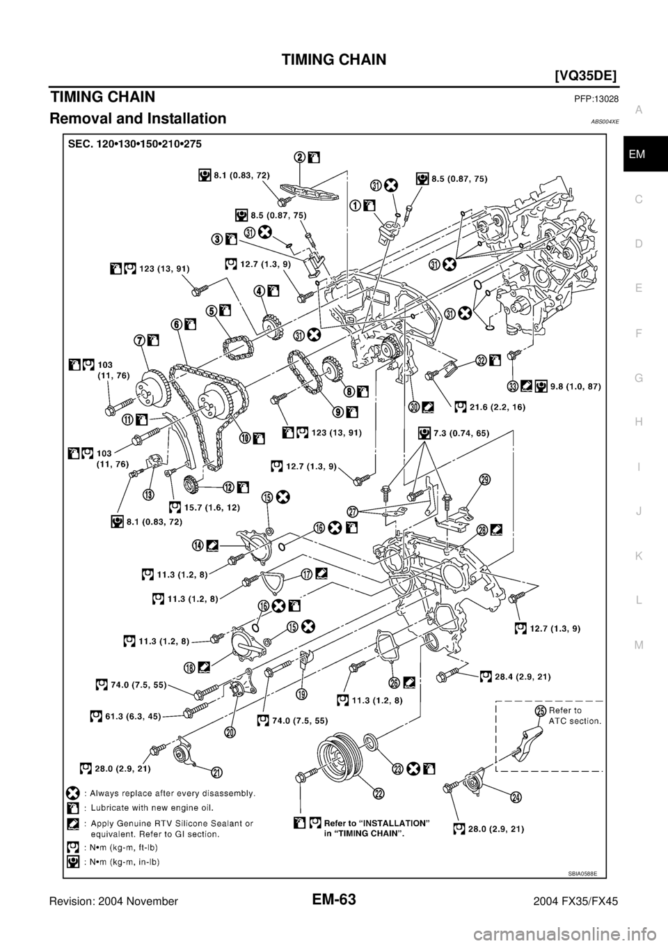 INFINITI FX35 2004  Service Manual TIMING CHAIN
EM-63
[VQ35DE]
C
D
E
F
G
H
I
J
K
L
MA
EM
Revision: 2004 November 2004 FX35/FX45
TIMING CHAINPFP:13028
Removal and InstallationABS004XE
SBIA0588E 