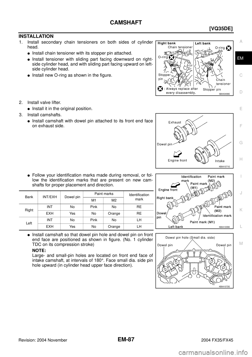 INFINITI FX35 2004  Service Manual CAMSHAFT
EM-87
[VQ35DE]
C
D
E
F
G
H
I
J
K
L
MA
EM
Revision: 2004 November 2004 FX35/FX45
INSTALLATION
1. Install secondary chain tensioners on both sides of cylinder
head.
Install chain tensioner wit