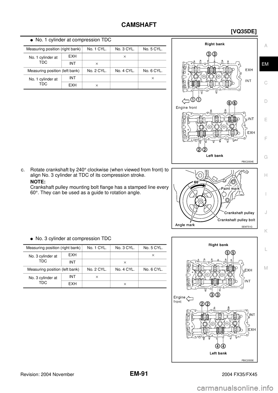 INFINITI FX35 2004  Service Manual CAMSHAFT
EM-91
[VQ35DE]
C
D
E
F
G
H
I
J
K
L
MA
EM
Revision: 2004 November 2004 FX35/FX45
No. 1 cylinder at compression TDC
c. Rotate crankshaft by 240° clockwise (when viewed from front) to
align No