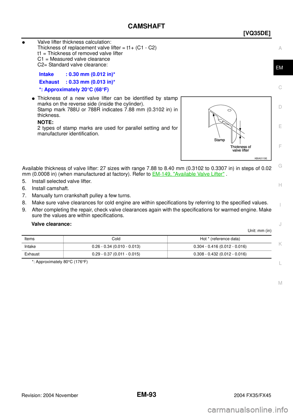 INFINITI FX35 2004  Service Manual CAMSHAFT
EM-93
[VQ35DE]
C
D
E
F
G
H
I
J
K
L
MA
EM
Revision: 2004 November 2004 FX35/FX45
Valve lifter thickness calculation:
Thickness of replacement valve lifter = t1+ (C1 - C2)
t1 = Thickness of re