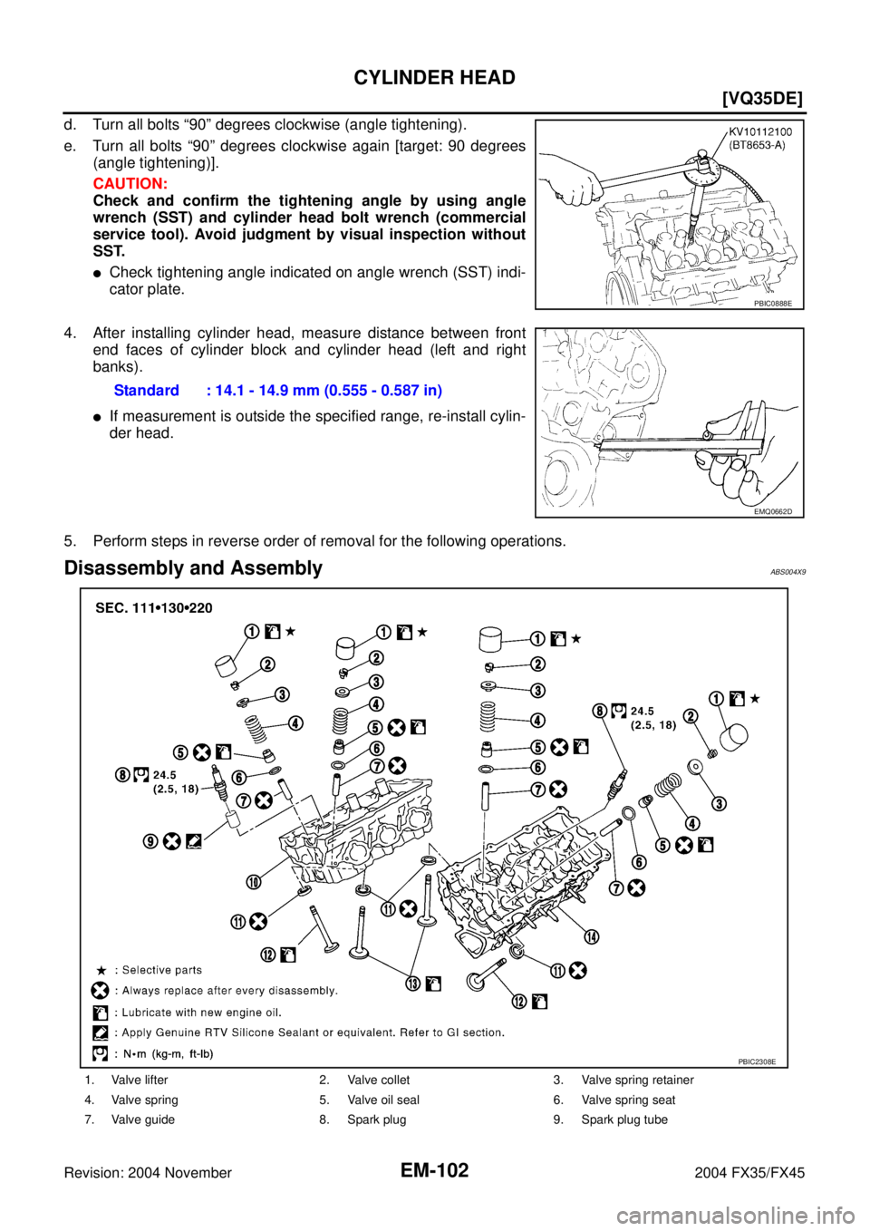 INFINITI FX35 2004  Service Manual EM-102
[VQ35DE]
CYLINDER HEAD
Revision: 2004 November 2004 FX35/FX45
d. Turn all bolts “90” degrees clockwise (angle tightening).
e. Turn all bolts “90” degrees clockwise again [target: 90 deg