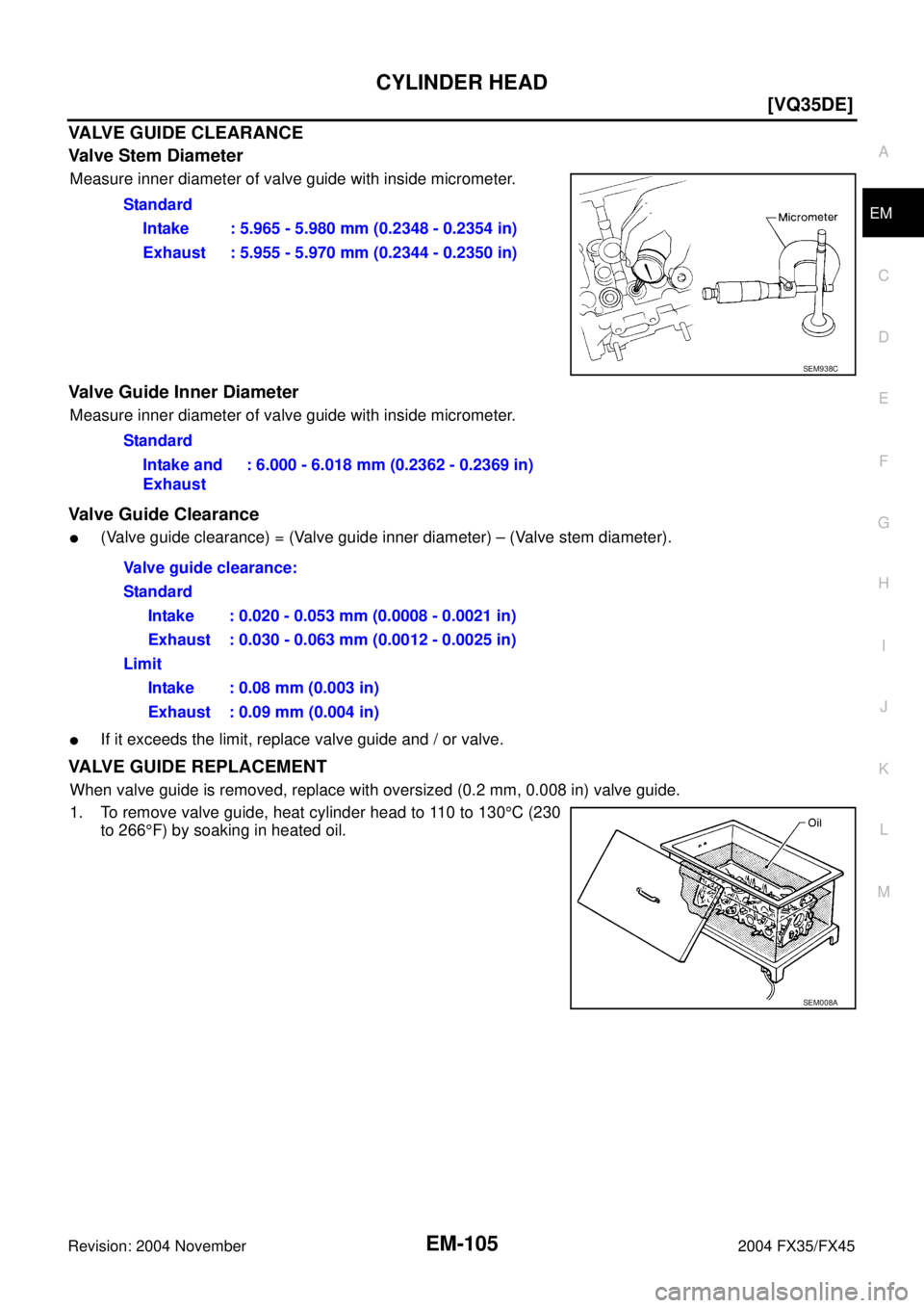 INFINITI FX35 2004  Service Manual CYLINDER HEAD
EM-105
[VQ35DE]
C
D
E
F
G
H
I
J
K
L
MA
EM
Revision: 2004 November 2004 FX35/FX45
VALVE GUIDE CLEARANCE
Valve Stem Diameter
Measure inner diameter of valve guide with inside micrometer.
V