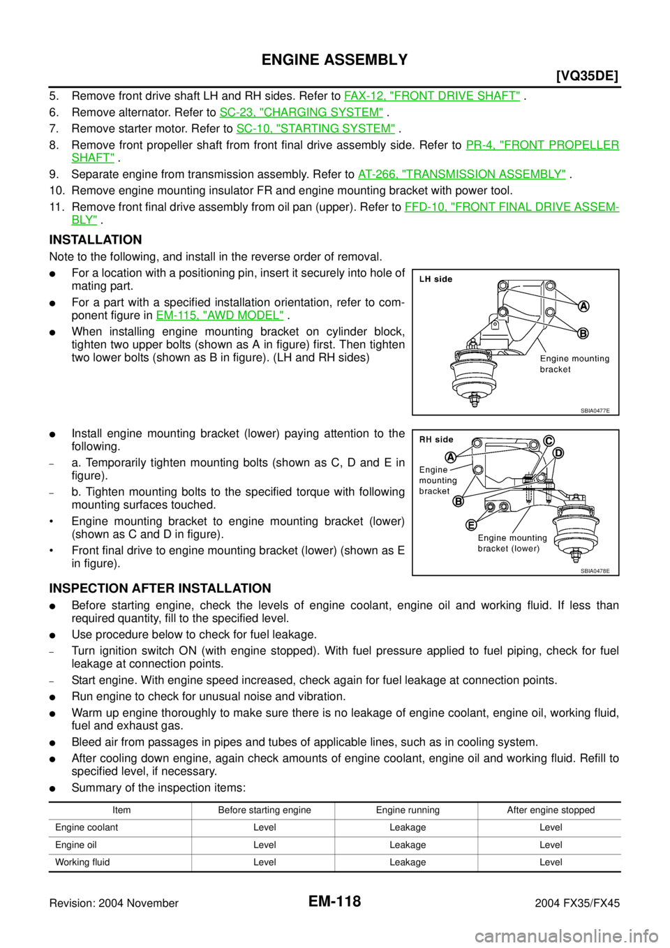 INFINITI FX35 2004  Service Manual EM-118
[VQ35DE]
ENGINE ASSEMBLY
Revision: 2004 November 2004 FX35/FX45
5. Remove front drive shaft LH and RH sides. Refer to FAX-12, "FRONT DRIVE SHAFT" .
6. Remove alternator. Refer to SC-23, "
CHARG