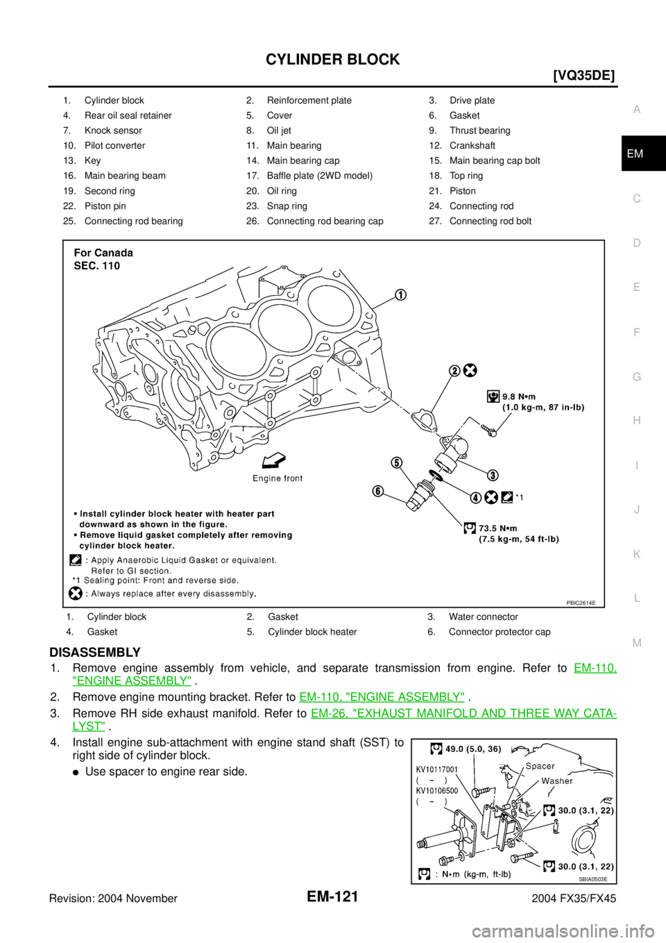 INFINITI FX35 2004  Service Manual CYLINDER BLOCK
EM-121
[VQ35DE]
C
D
E
F
G
H
I
J
K
L
MA
EM
Revision: 2004 November 2004 FX35/FX45
DISASSEMBLY
1. Remove engine assembly from vehicle, and separate transmission from engine. Refer to EM-1