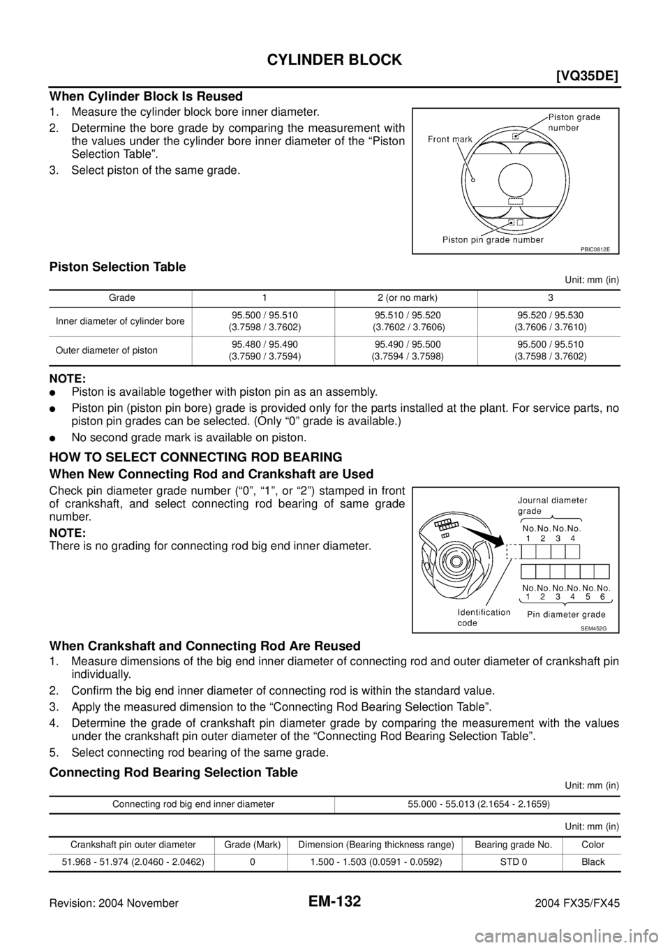 INFINITI FX35 2004  Service Manual EM-132
[VQ35DE]
CYLINDER BLOCK
Revision: 2004 November 2004 FX35/FX45
When Cylinder Block Is Reused
1. Measure the cylinder block bore inner diameter.
2. Determine the bore grade by comparing the meas