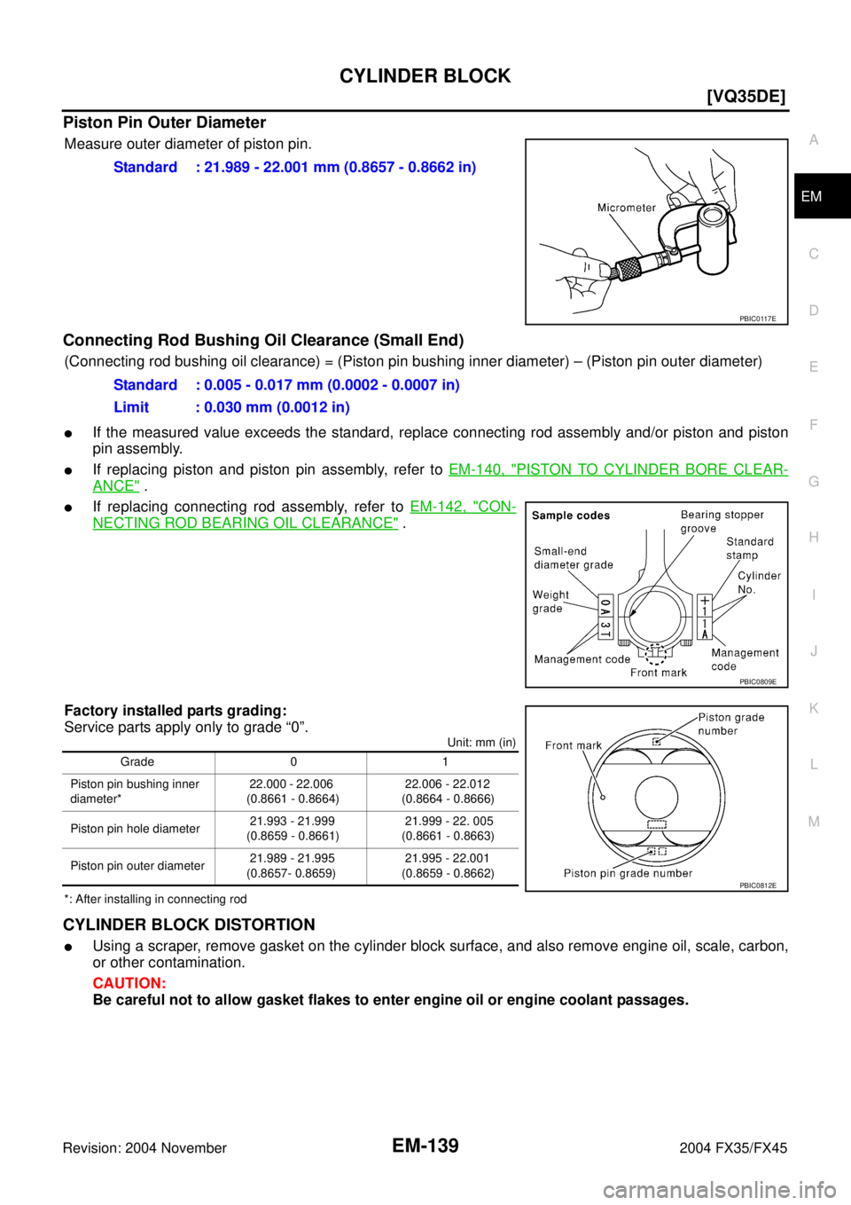 INFINITI FX35 2004  Service Manual CYLINDER BLOCK
EM-139
[VQ35DE]
C
D
E
F
G
H
I
J
K
L
MA
EM
Revision: 2004 November 2004 FX35/FX45
Piston Pin Outer Diameter
Measure outer diameter of piston pin.
Connecting Rod Bushing Oil Clearance (Sm