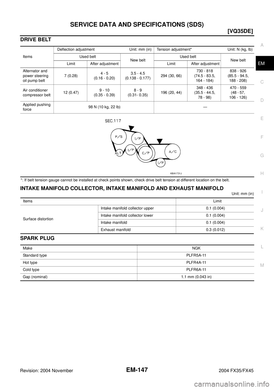 INFINITI FX35 2004  Service Manual SERVICE DATA AND SPECIFICATIONS (SDS)
EM-147
[VQ35DE]
C
D
E
F
G
H
I
J
K
L
MA
EM
Revision: 2004 November 2004 FX35/FX45
DRIVE BELT
*: If belt tension gauge cannot be installed at check points shown, ch