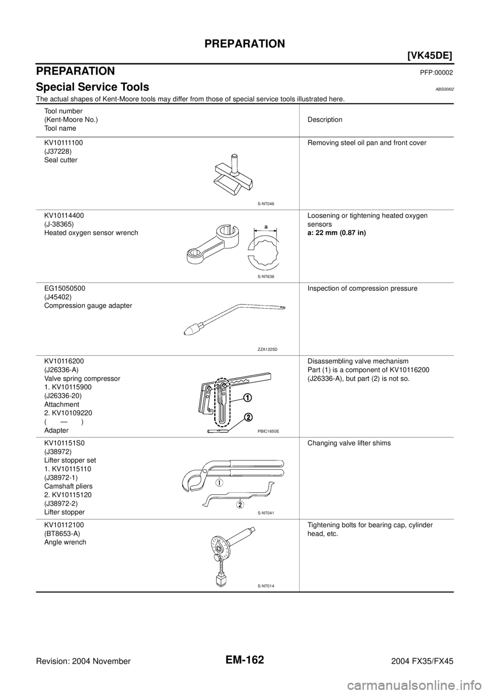 INFINITI FX35 2004  Service Manual EM-162
[VK45DE]
PREPARATION
Revision: 2004 November 2004 FX35/FX45
PREPARATIONPFP:00002
Special Service ToolsABS006I2
The actual shapes of Kent-Moore tools may differ from those of special service too