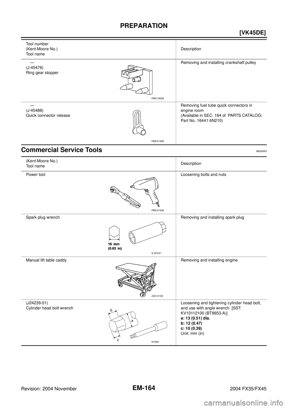 INFINITI FX35 2004  Service Manual EM-164
[VK45DE]
PREPARATION
Revision: 2004 November 2004 FX35/FX45
Commercial Service ToolsABS006I3
—
(J-45476)
Ring gear stopperRemoving and installing crankshaft pulley
—
(J-45488)
Quick connect