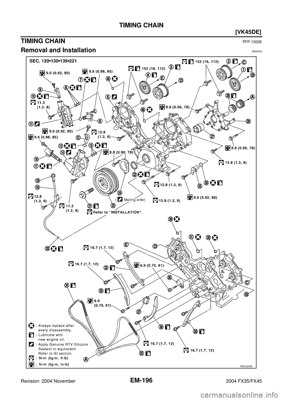 INFINITI FX35 2004  Service Manual EM-196
[VK45DE]
TIMING CHAIN
Revision: 2004 November 2004 FX35/FX45
TIMING CHAINPFP:13028
Removal and InstallationABS006IJ
PBIC2340E 