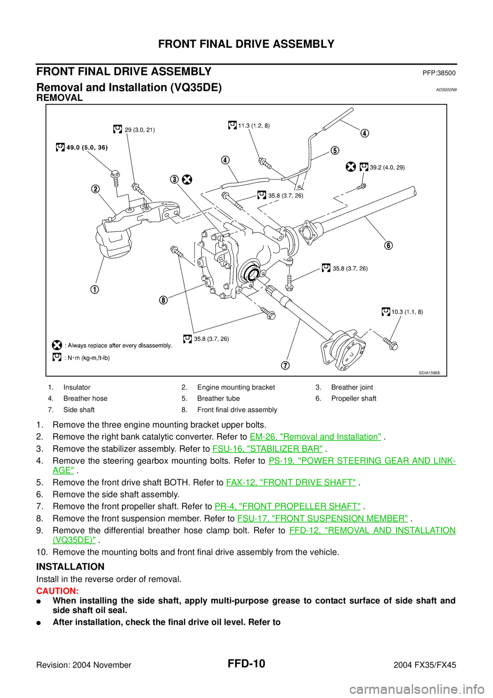 INFINITI FX35 2004 Service Manual FFD-10
FRONT FINAL DRIVE ASSEMBLY
Revision: 2004 November 2004 FX35/FX45
FRONT FINAL DRIVE ASSEMBLYPFP:38500
Removal and Installation (VQ35DE)ADS000N9
REMOVAL
1. Remove the three engine mounting brack INFINITI FX35 2004 Service Manual FFD-10
FRONT FINAL DRIVE ASSEMBLY
Revision: 2004 November 2004 FX35/FX45
FRONT FINAL DRIVE ASSEMBLYPFP:38500
Removal and Installation (VQ35DE)ADS000N9
REMOVAL
1. Remove the three engine mounting brack