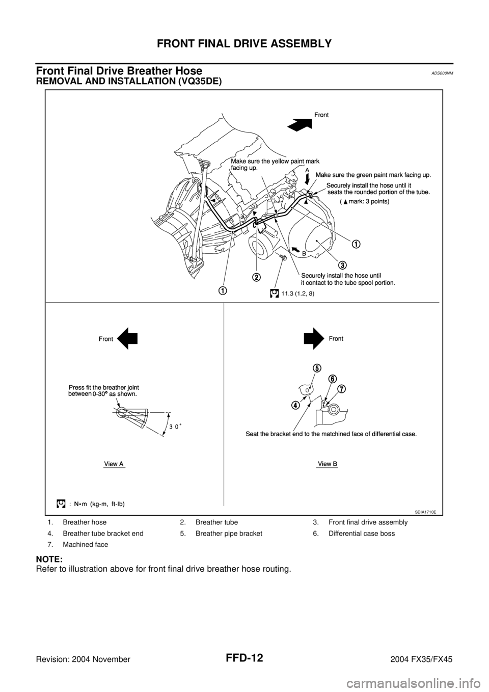 INFINITI FX35 2004  Service Manual FFD-12
FRONT FINAL DRIVE ASSEMBLY
Revision: 2004 November 2004 FX35/FX45
Front Final Drive Breather HoseADS000NM
REMOVAL AND INSTALLATION (VQ35DE)
NOTE:
Refer to illustration above for front final dri