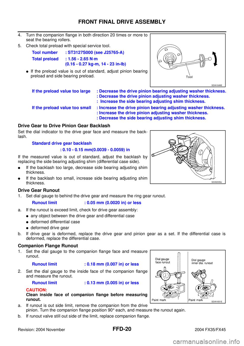 INFINITI FX35 2004  Service Manual FFD-20
FRONT FINAL DRIVE ASSEMBLY
Revision: 2004 November 2004 FX35/FX45
4. Turn the companion flange in both direction 20 times or more to
seat the bearing rollers.
5. Check total preload with specia