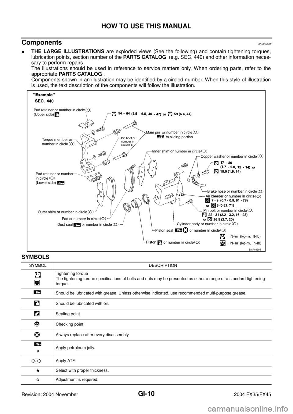 INFINITI FX35 2004 Service Manual GI-10
HOW TO USE THIS MANUAL
Revision: 2004 November 2004 FX35/FX45
ComponentsAAS000GW
THE LARGE ILLUSTRATIONS are exploded views (See the following) and contain tightening torques,
lubrication point INFINITI FX35 2004 Service Manual GI-10
HOW TO USE THIS MANUAL
Revision: 2004 November 2004 FX35/FX45
ComponentsAAS000GW
THE LARGE ILLUSTRATIONS are exploded views (See the following) and contain tightening torques,
lubrication point