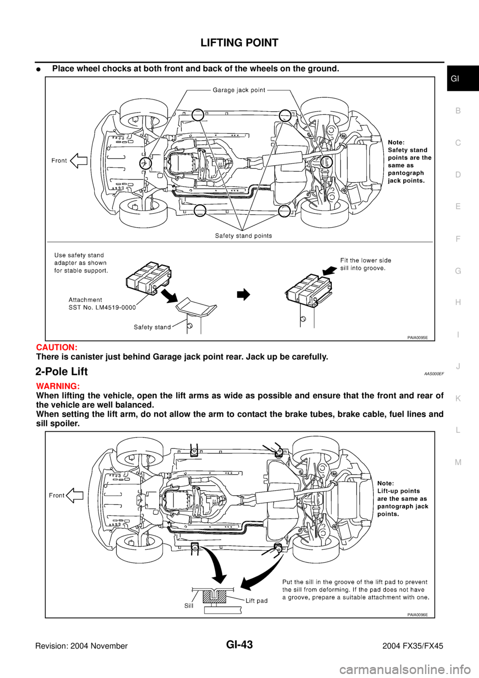 INFINITI FX35 2004  Service Manual LIFTING POINT
GI-43
C
D
E
F
G
H
I
J
K
L
MB
GI
Revision: 2004 November 2004 FX35/FX45
Place wheel chocks at both front and back of the wheels on the ground.
CAUTION:
There is canister just behind Gara