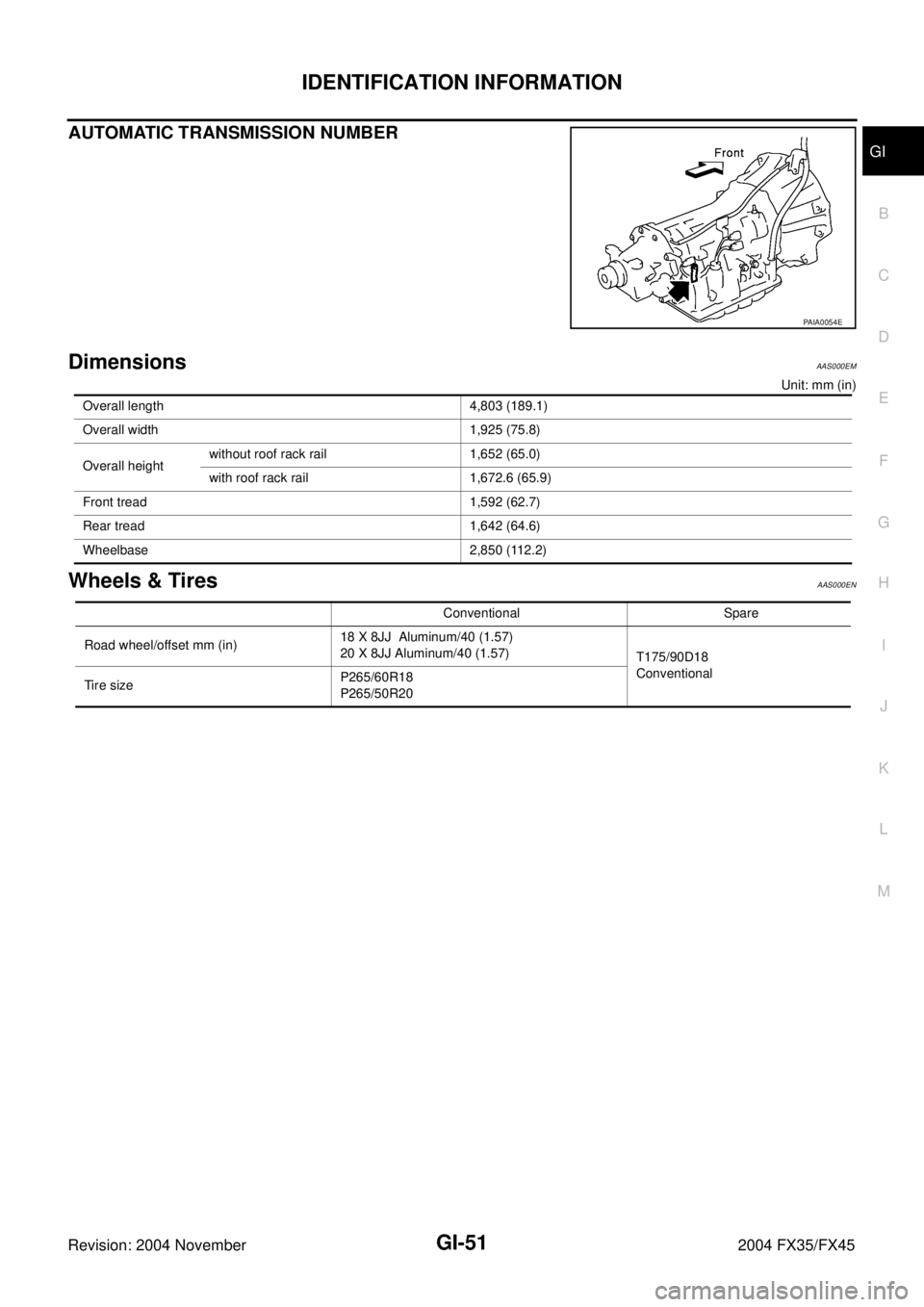 INFINITI FX35 2004  Service Manual IDENTIFICATION INFORMATION
GI-51
C
D
E
F
G
H
I
J
K
L
MB
GI
Revision: 2004 November 2004 FX35/FX45
AUTOMATIC TRANSMISSION NUMBER 
Dimensions AAS000EM
Unit: mm (in)
Wheels & Tires AAS000EN
PAIA0054E
Ove