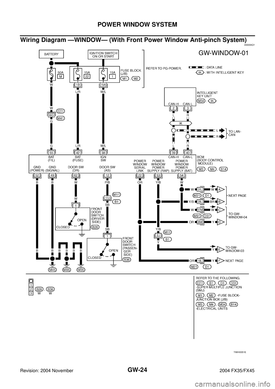 INFINITI FX35 2004  Service Manual GW-24
POWER WINDOW SYSTEM
Revision: 2004 November 2004 FX35/FX45
Wiring Diagram —WINDOW— (With Front Power Window Anti-pinch System)AIS004Q1
TIWH0051E 