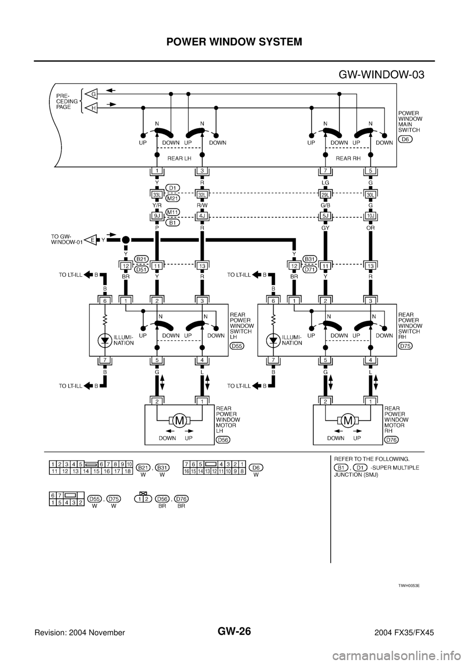 INFINITI FX35 2004  Service Manual GW-26
POWER WINDOW SYSTEM
Revision: 2004 November 2004 FX35/FX45
TIWH0053E 