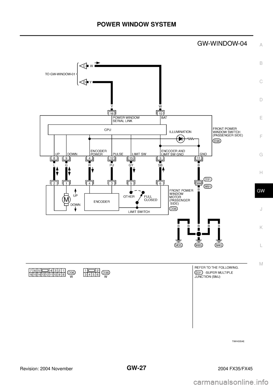 INFINITI FX35 2004  Service Manual POWER WINDOW SYSTEM
GW-27
C
D
E
F
G
H
J
K
L
MA
B
GW
Revision: 2004 November 2004 FX35/FX45
TIWH0054E 