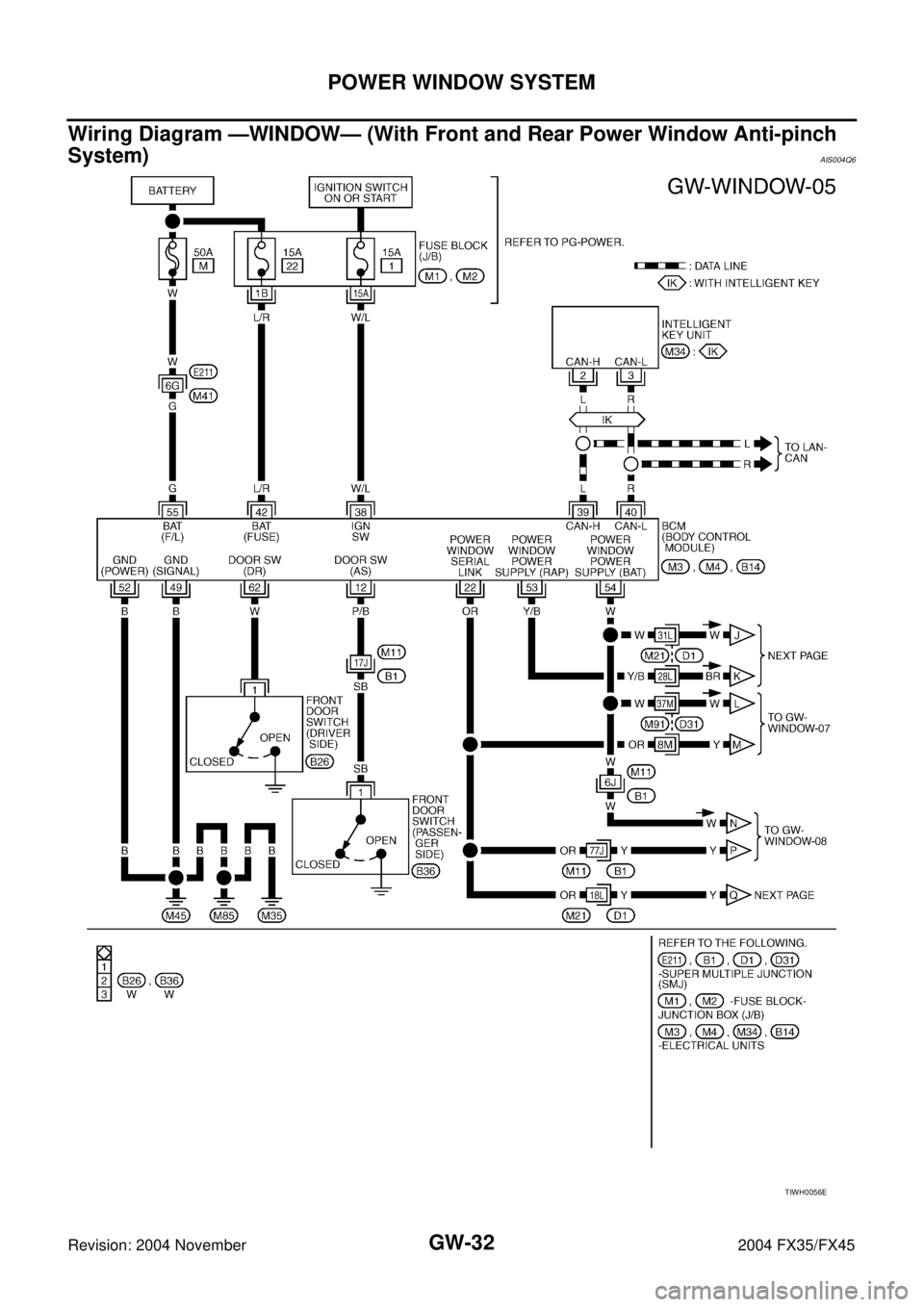 INFINITI FX35 2004  Service Manual GW-32
POWER WINDOW SYSTEM
Revision: 2004 November 2004 FX35/FX45
Wiring Diagram —WINDOW— (With Front and Rear Power Window Anti-pinch 
System)
AIS004Q6
TIWH0056E 