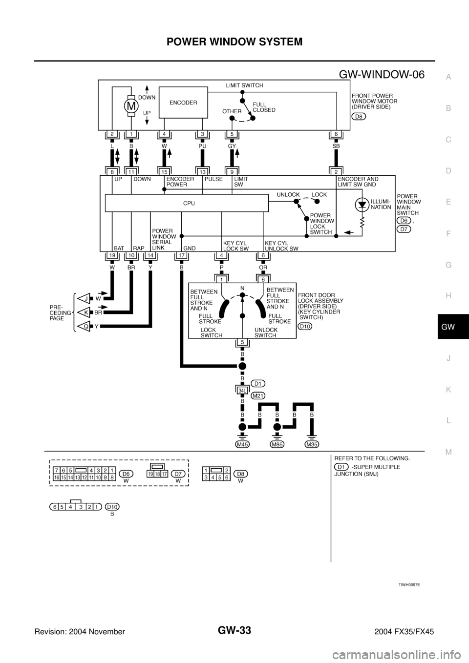 INFINITI FX35 2004  Service Manual POWER WINDOW SYSTEM
GW-33
C
D
E
F
G
H
J
K
L
MA
B
GW
Revision: 2004 November 2004 FX35/FX45
TIWH0057E 