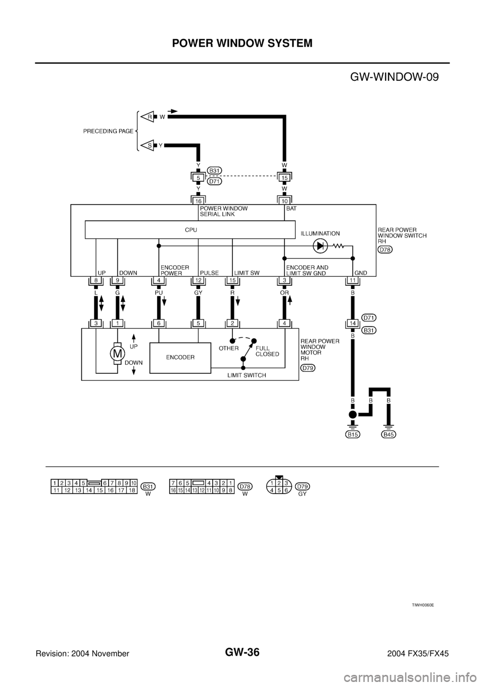 INFINITI FX35 2004  Service Manual GW-36
POWER WINDOW SYSTEM
Revision: 2004 November 2004 FX35/FX45
TIWH0060E 
