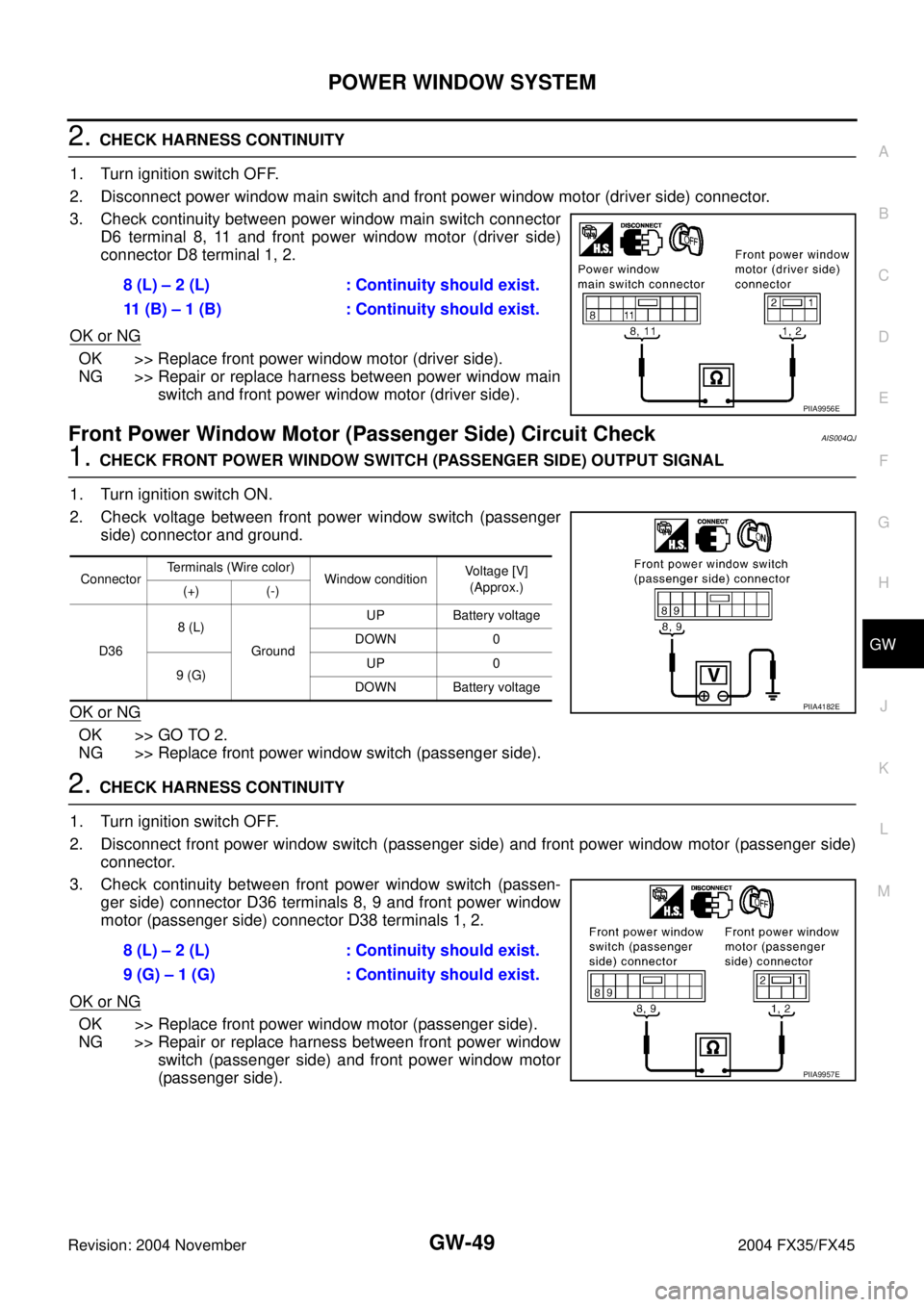INFINITI FX35 2004 Service Manual POWER WINDOW SYSTEM
GW-49
C
D
E
F
G
H
J
K
L
MA
B
GW
Revision: 2004 November 2004 FX35/FX45
2. CHECK HARNESS CONTINUITY
1. Turn ignition switch OFF.
2. Disconnect power window main switch and front pow INFINITI FX35 2004 Service Manual POWER WINDOW SYSTEM
GW-49
C
D
E
F
G
H
J
K
L
MA
B
GW
Revision: 2004 November 2004 FX35/FX45
2. CHECK HARNESS CONTINUITY
1. Turn ignition switch OFF.
2. Disconnect power window main switch and front pow