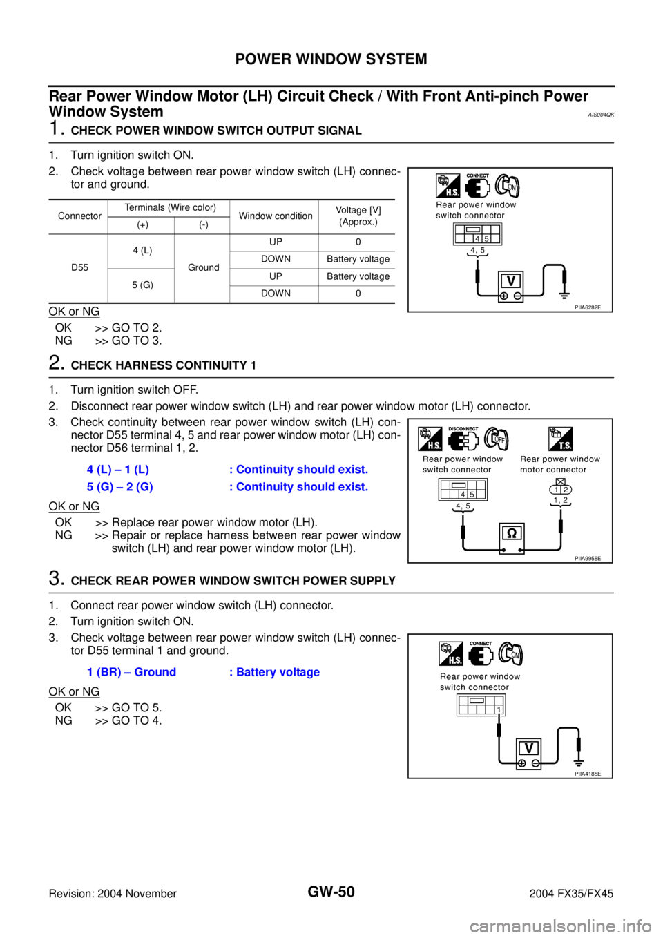 INFINITI FX35 2004  Service Manual GW-50
POWER WINDOW SYSTEM
Revision: 2004 November 2004 FX35/FX45
Rear Power Window Motor (LH) Circuit Check / With Front Anti-pinch Power 
Window System
AIS004QK
1. CHECK POWER WINDOW SWITCH OUTPUT SI