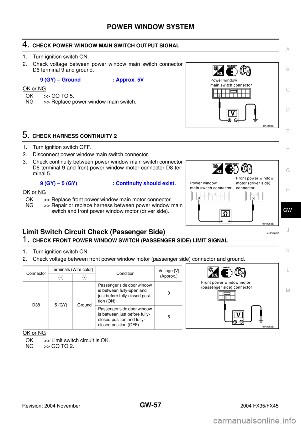 INFINITI FX35 2004  Service Manual POWER WINDOW SYSTEM
GW-57
C
D
E
F
G
H
J
K
L
MA
B
GW
Revision: 2004 November 2004 FX35/FX45
4. CHECK POWER WINDOW MAIN SWITCH OUTPUT SIGNAL
1. Turn ignition switch ON.
2. Check voltage between power wi