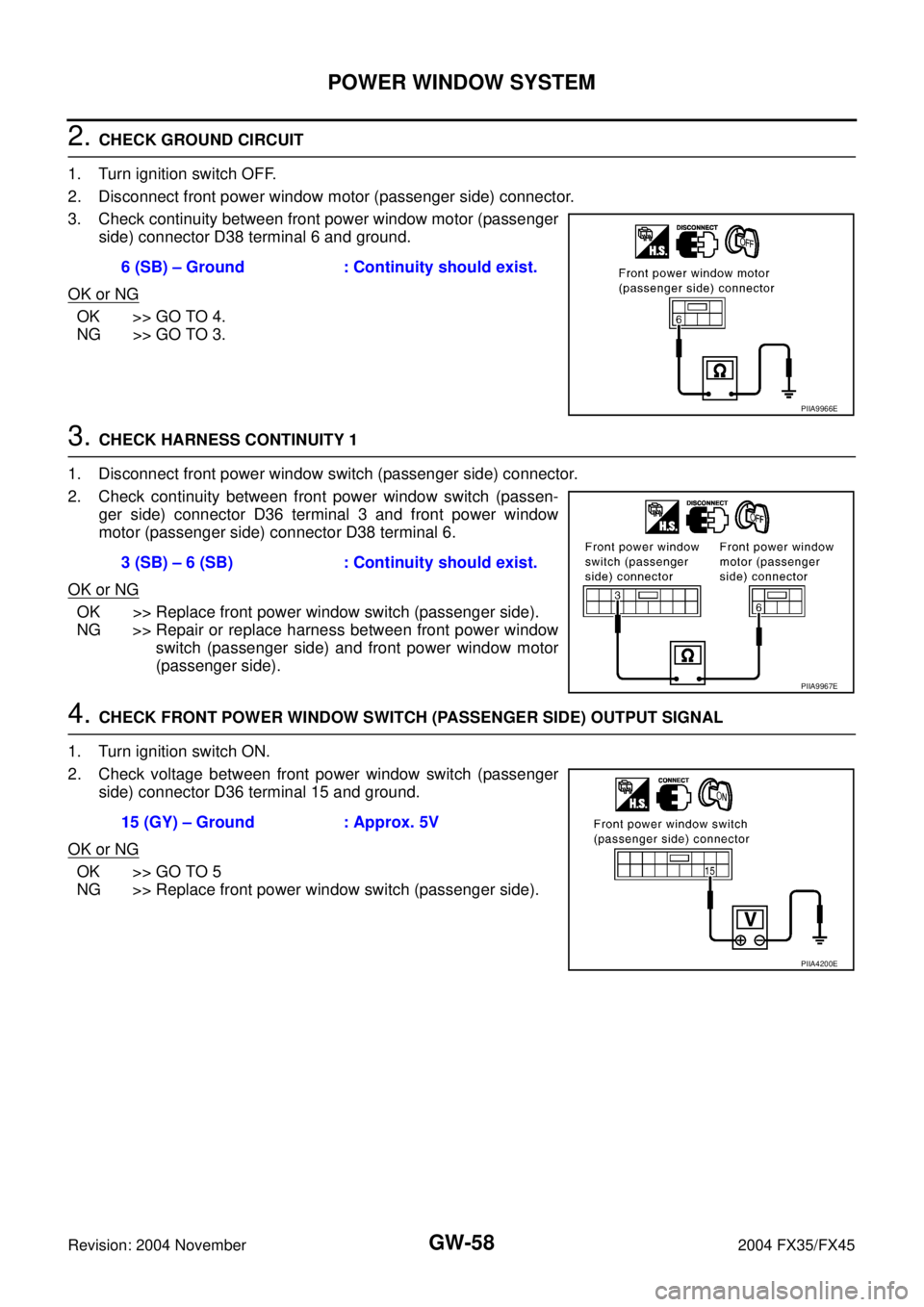 INFINITI FX35 2004  Service Manual GW-58
POWER WINDOW SYSTEM
Revision: 2004 November 2004 FX35/FX45
2. CHECK GROUND CIRCUIT
1. Turn ignition switch OFF.
2. Disconnect front power window motor (passenger side) connector.
3. Check contin