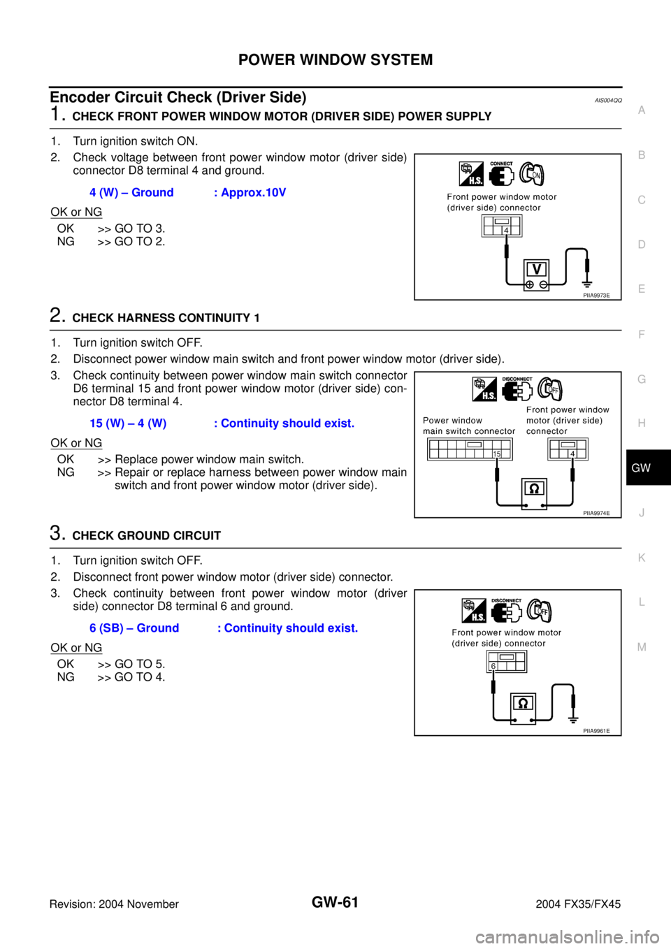 INFINITI FX35 2004 Service Manual POWER WINDOW SYSTEM
GW-61
C
D
E
F
G
H
J
K
L
MA
B
GW
Revision: 2004 November 2004 FX35/FX45
Encoder Circuit Check (Driver Side) AIS004QQ
1. CHECK FRONT POWER WINDOW MOTOR (DRIVER SIDE) POWER SUPPLY
1. INFINITI FX35 2004 Service Manual POWER WINDOW SYSTEM
GW-61
C
D
E
F
G
H
J
K
L
MA
B
GW
Revision: 2004 November 2004 FX35/FX45
Encoder Circuit Check (Driver Side) AIS004QQ
1. CHECK FRONT POWER WINDOW MOTOR (DRIVER SIDE) POWER SUPPLY
1.