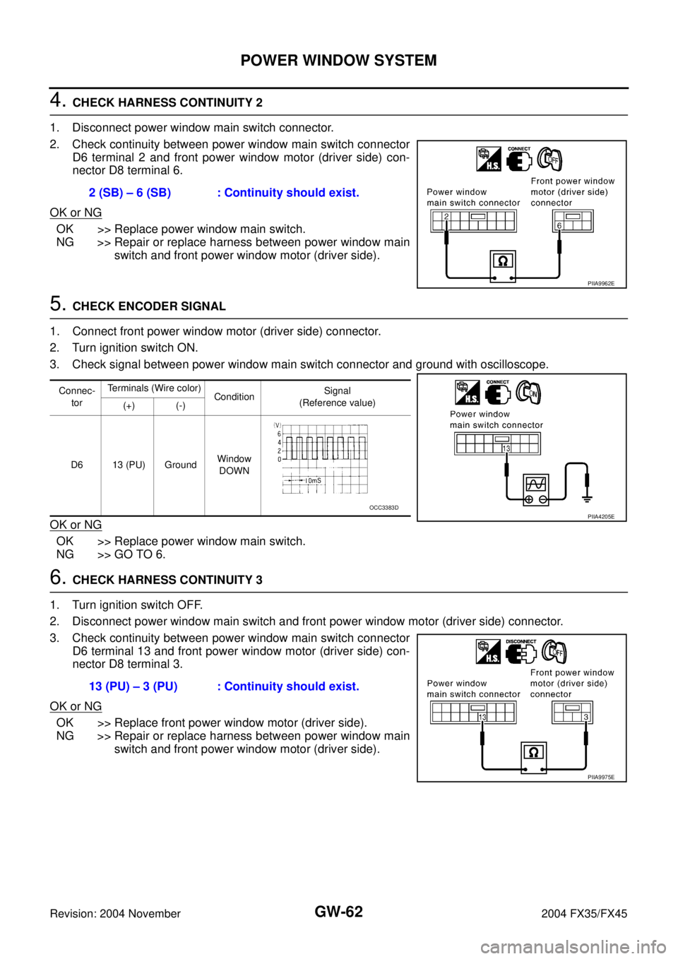 INFINITI FX35 2004  Service Manual GW-62
POWER WINDOW SYSTEM
Revision: 2004 November 2004 FX35/FX45
4. CHECK HARNESS CONTINUITY 2
1. Disconnect power window main switch connector.
2. Check continuity between power window main switch co