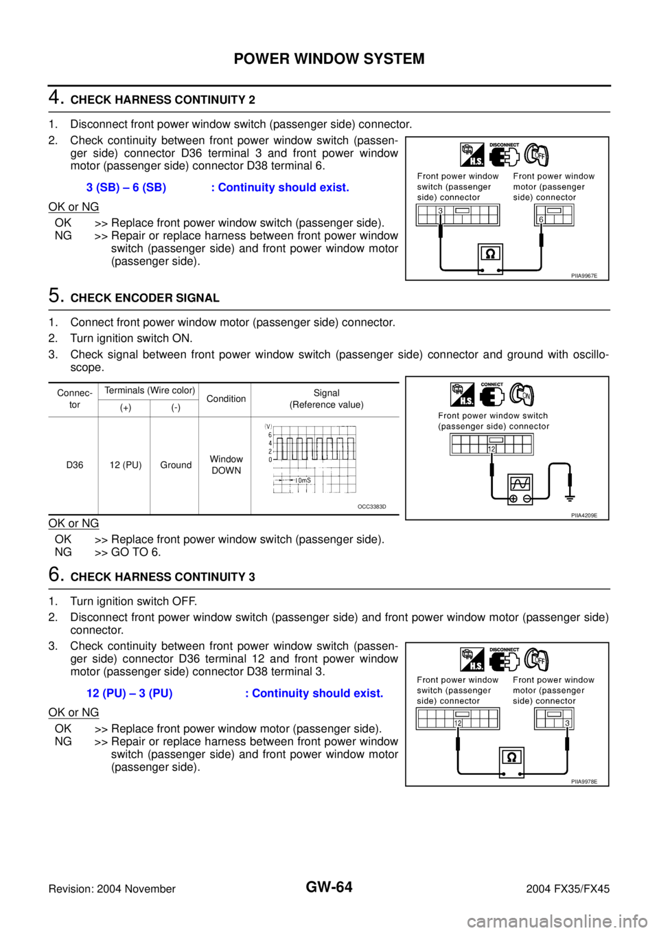 INFINITI FX35 2004  Service Manual GW-64
POWER WINDOW SYSTEM
Revision: 2004 November 2004 FX35/FX45
4. CHECK HARNESS CONTINUITY 2
1. Disconnect front power window switch (passenger side) connector.
2. Check continuity between front pow