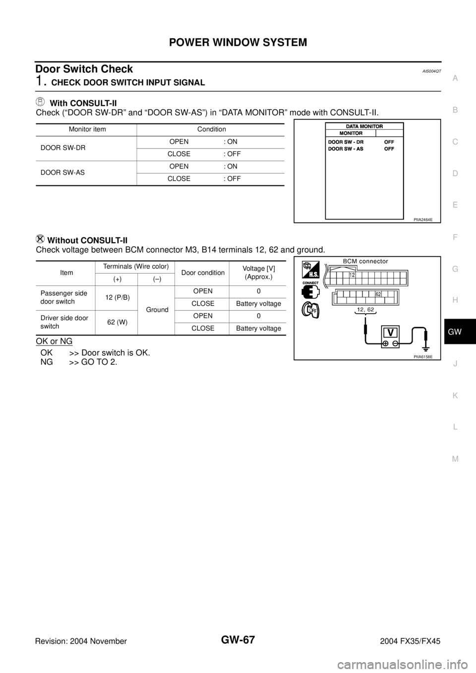 INFINITI FX35 2004  Service Manual POWER WINDOW SYSTEM
GW-67
C
D
E
F
G
H
J
K
L
MA
B
GW
Revision: 2004 November 2004 FX35/FX45
Door Switch Check AIS004QT
1. CHECK DOOR SWITCH INPUT SIGNAL
 With CONSULT-II
Check (“DOOR SW-DR” and “