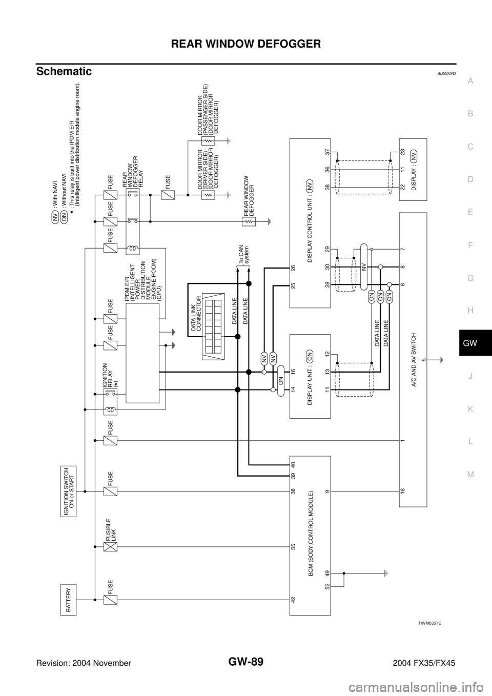 INFINITI FX35 2004  Service Manual REAR WINDOW DEFOGGER
GW-89
C
D
E
F
G
H
J
K
L
MA
B
GW
Revision: 2004 November 2004 FX35/FX45
SchematicAIS004R2
TIWM0357E 